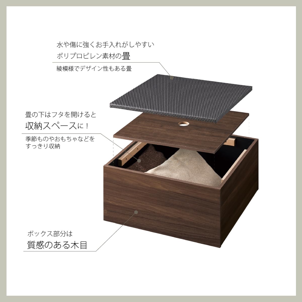 Amazon.co.jp: 畳付き収納ボックス 畳ユニット 小上がり 畳ベンチ