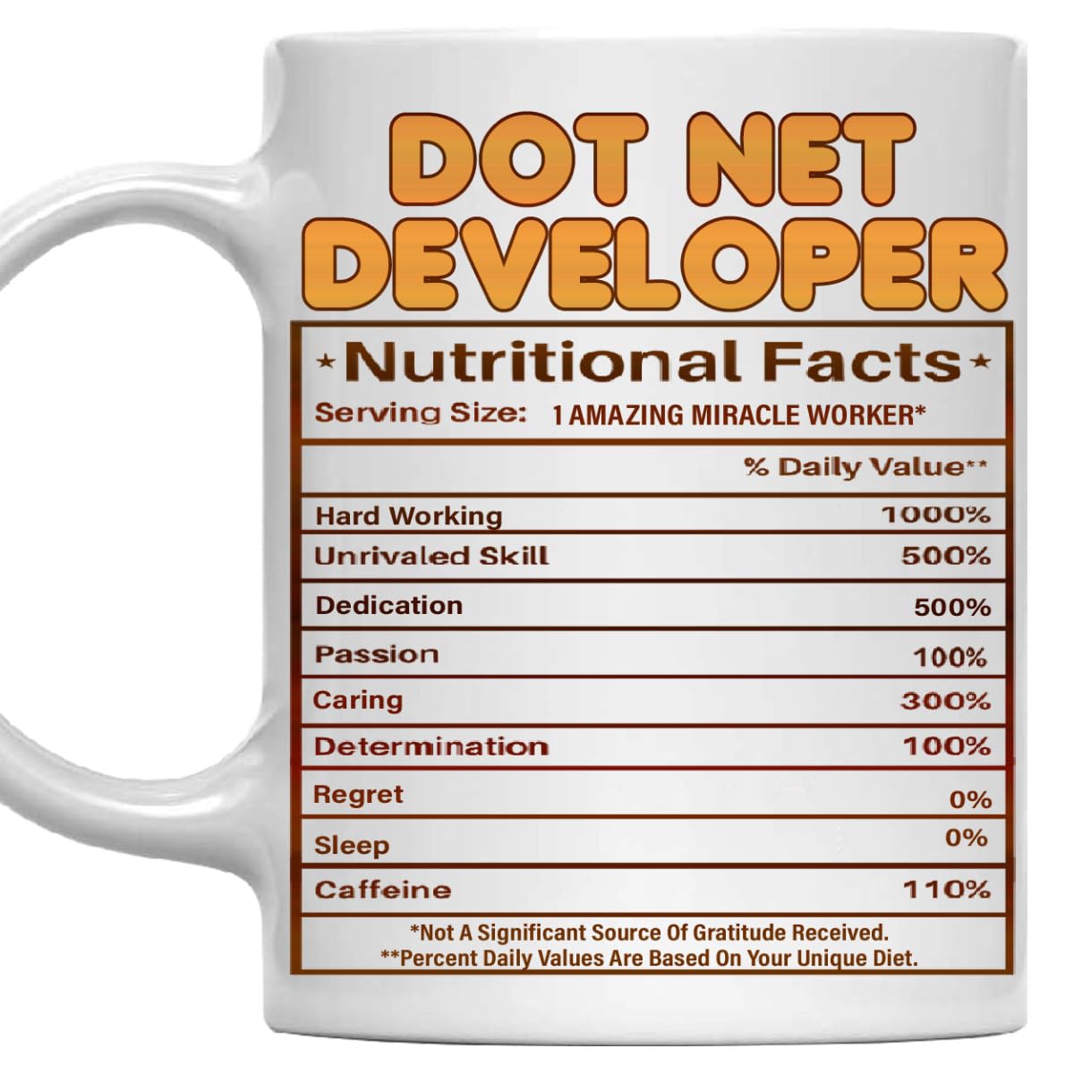 MONIZILUCKY Dot Net Developer Mug - Gift For Dot Net Developer - 11oz White Ceramic Coffee Mug for Office, Coworkers, Retired, Retirement, Birthday, Thanksgiving, Christmas