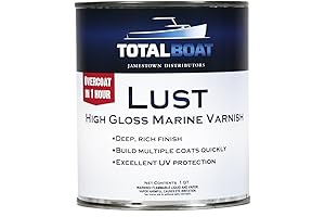 EnviroTex Lite Pour-On High Gloss Finish