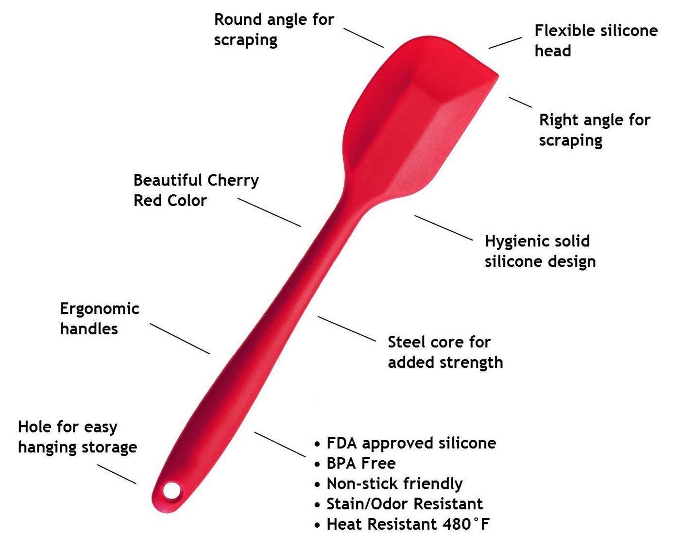 P-Plus International Silicone Spatula Set 2-piece - 500ºF Heat-Resistant Baking Spoon Spatula - Seamless One-Piece Design Easy to Clean - Non-Stick Silicone Stainless Steel Core (RED(2 PCS 11"+8")) 1