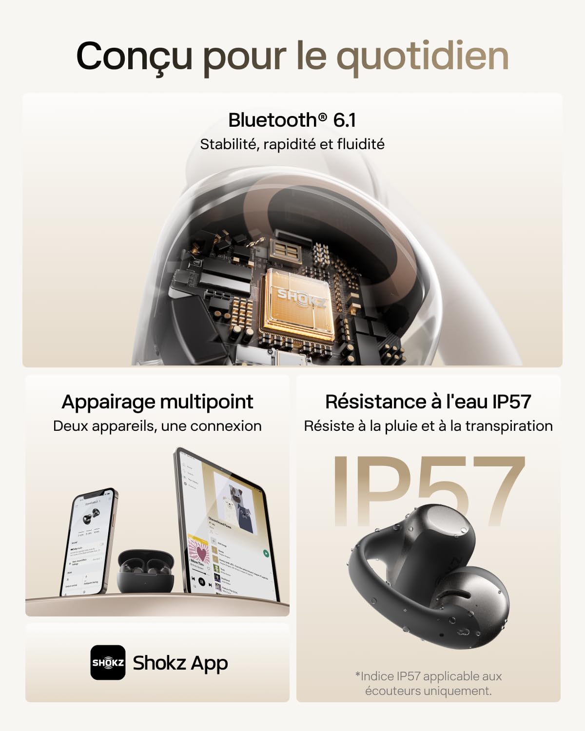SHOKZ OpenDots 2 Écouteurs Clip-on à Oreilles Libres, Bluetooth 6.1, Dolby Audio, 40 h d'autonomie, Appels avec Réduction du Bruit par IA, Résistance IP57, Charge Rapide sans Fil, Noir