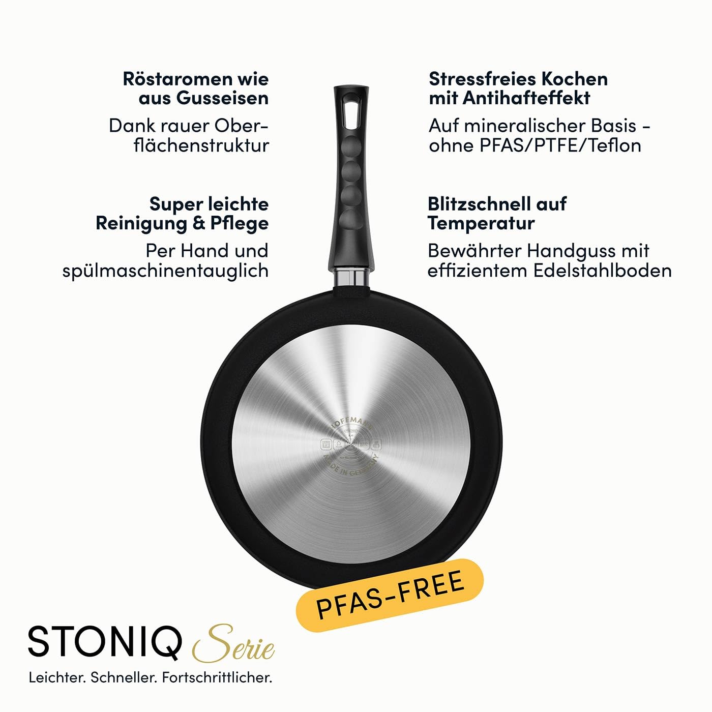 Hoffmann STONIQ Crêpepfanne Ø 28 cm IQ-SHIELD Antihaftbeschichtung | PFAS-frei, Abnehmbarer Griff, Induktionsgeeignet, Made in Germany