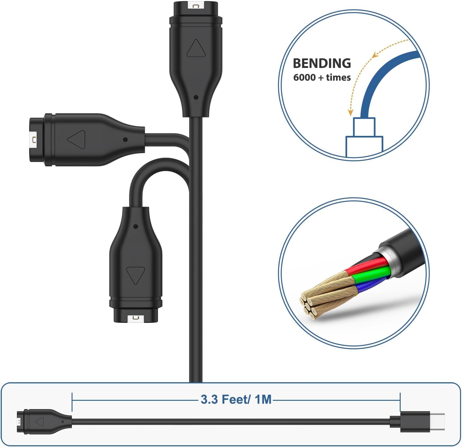 Tobfit Ładowarka do zegarka Garmin Instinct/Instinct Solar, USB C Garmin, kabel do ładowania do zegarka Garmin Instinct Solar Tactical/Instinct Solar Surf Edition/Tactix Charlie/Tactix Delta