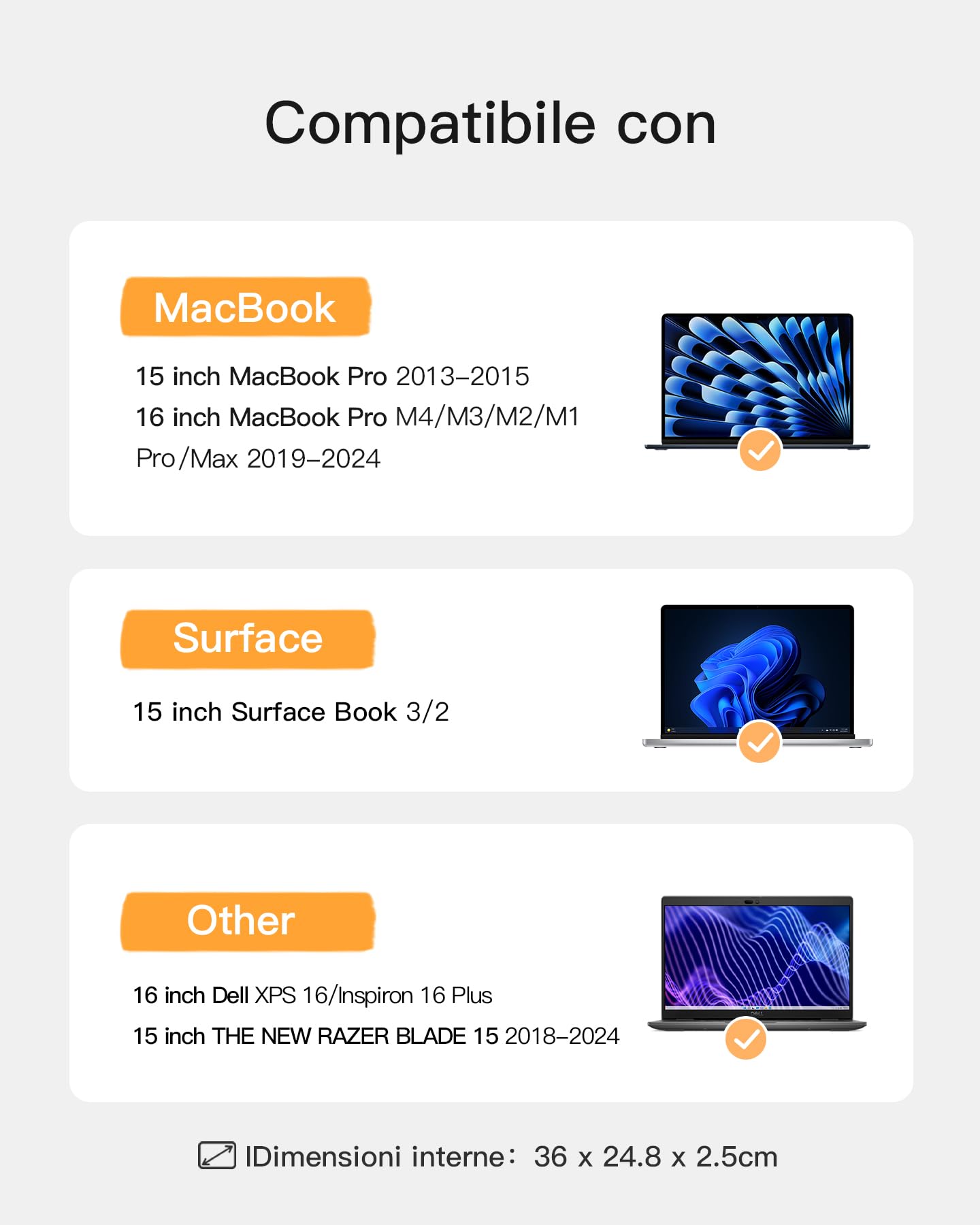 Inateck Custodia per Laptop con 360° Protezione, Compatibile con 16 Pollici MacBook Pro M4/M3/M2/M1 Pro/Max A3403 A3186 A2991 A2780 A2485 A2141 2024-2019, 15 Pollici Surface Book 2 Borsa per Laptop