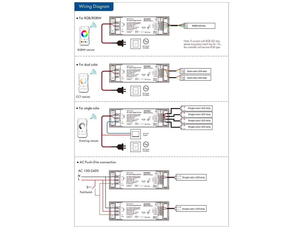 Transformador regulable, 24 V, 150 W, fuente de alimentación CV, regulador de presión de 4 canales con botón N.O. y mando a distancia RF de 2,4 G, para tira LED de 12 V