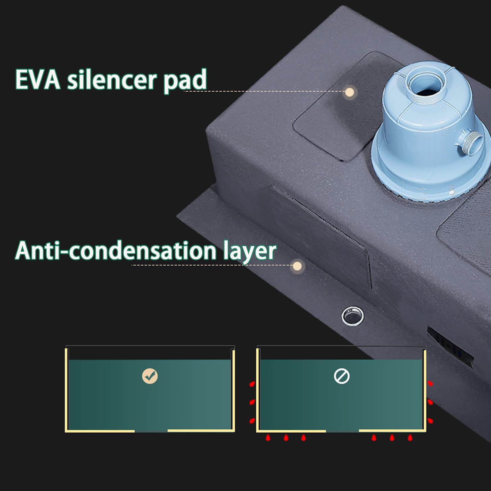 Lavello Commerciale a Vasca ​Singola Alta capacità Lavello in Acciaio Inossidabile Nero 304 Nanometri Lavello Quadrato da Incasso Fatto a Mano 55/60 / 68 cm
