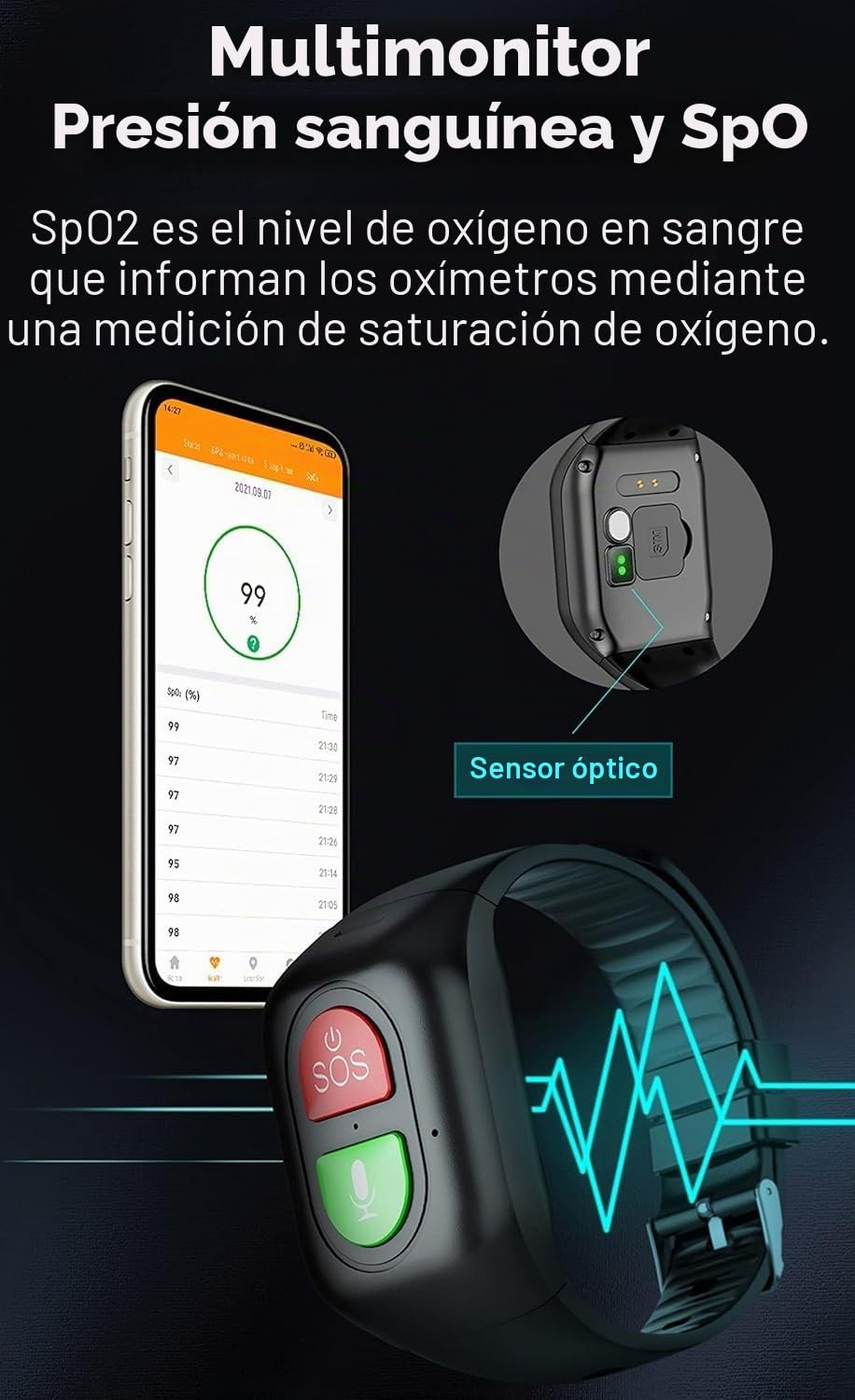 Reloj Inteligente para Personas Mayores, Dispositivo De Alerta De Caídas, Pulsera De Seguimiento GPS, Reloj De Seguimiento De Actividad Física con Llamada SOS para La Enfermedad De Alzheimer