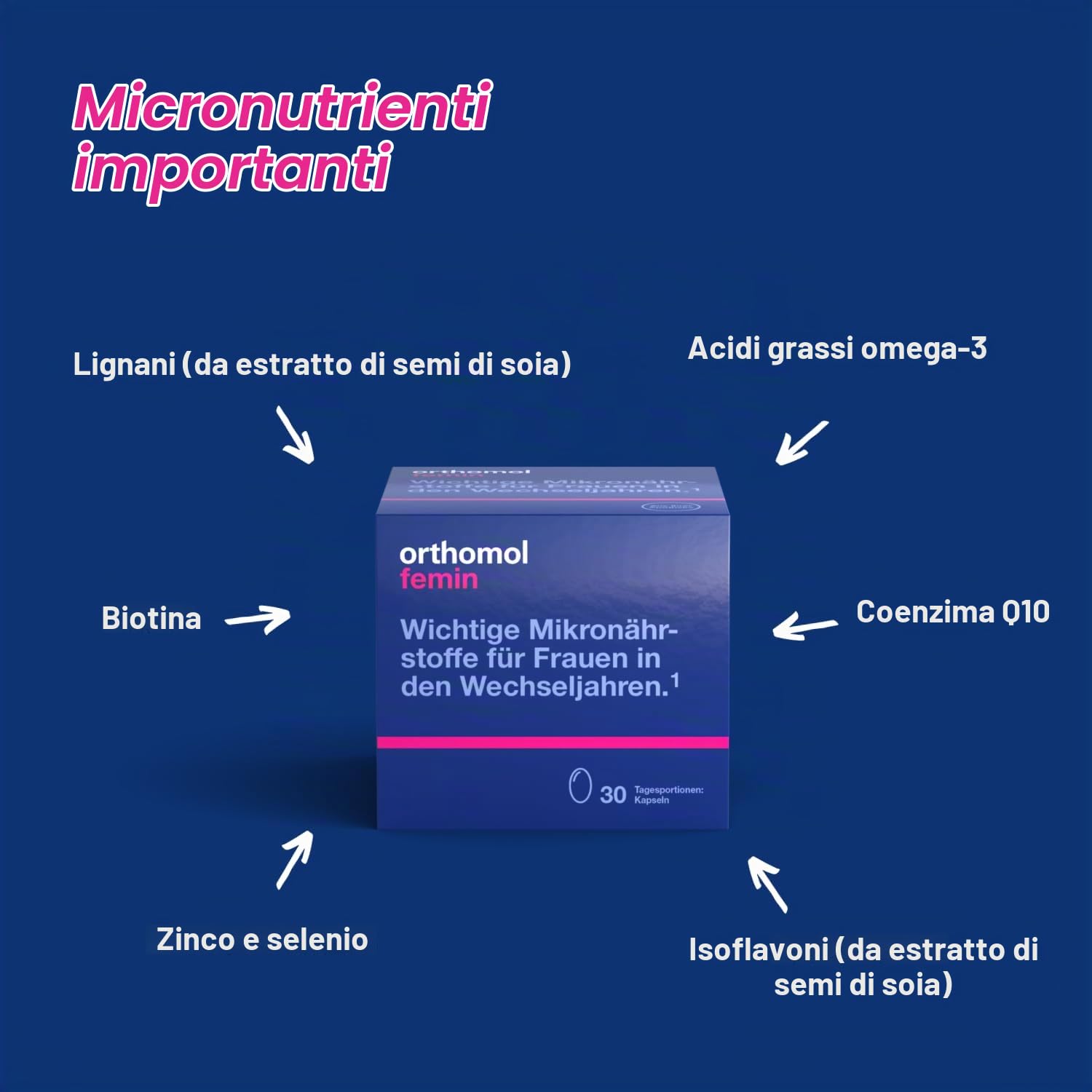 Orthomol Femin - Mikronährstoffe für Frauen in den Wechseljahren - mit Biotin, Selen, Zink, Nachtkerzenöl, Coenzym Q10, 30 pz Porzioni giornaliere