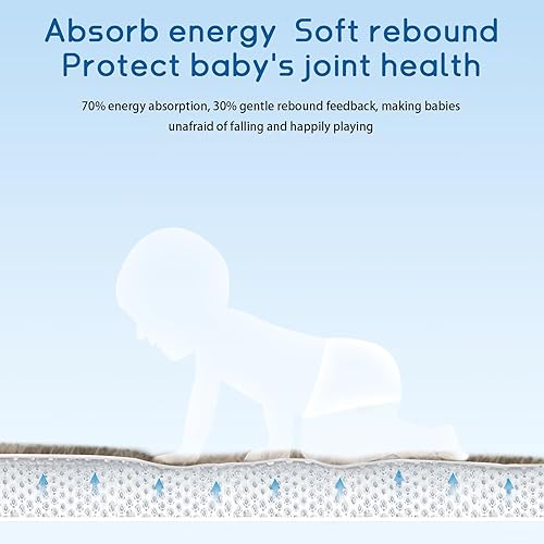 Miniatura 3 de Tapete de juego para bebé para piso, tapete para el tiempo boca abajo, alfombra de área muscular, alfombra de sala de juegos, tatami de 47 x 47