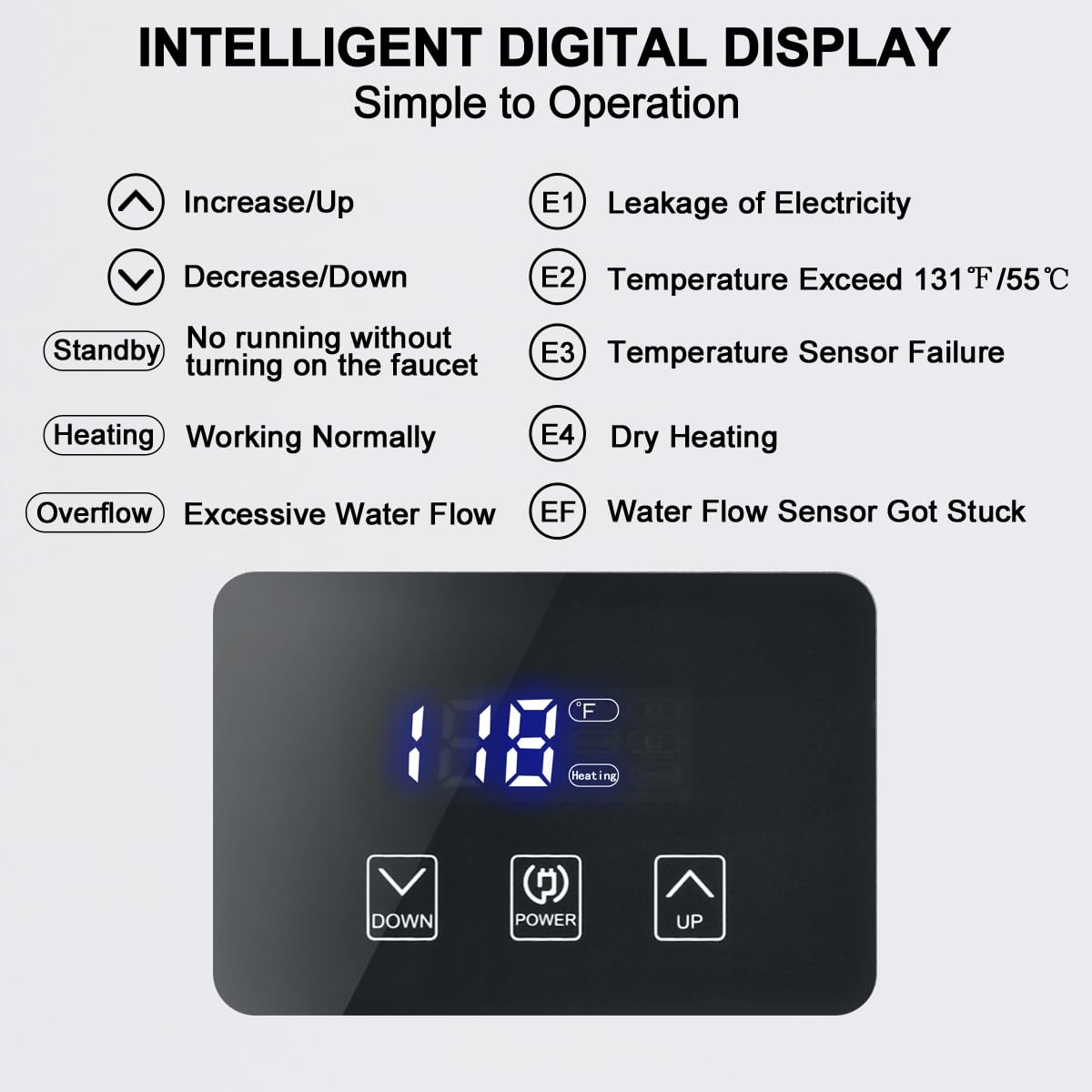 Electric Tankless Water Heater, GREATBEAR 14KW On Demand Water Heater  Electric 240V, Point of Use Instant Hot Water Heater, With Self Modulating  ECO130W White - Amazon.com