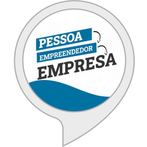 O design de Negócios