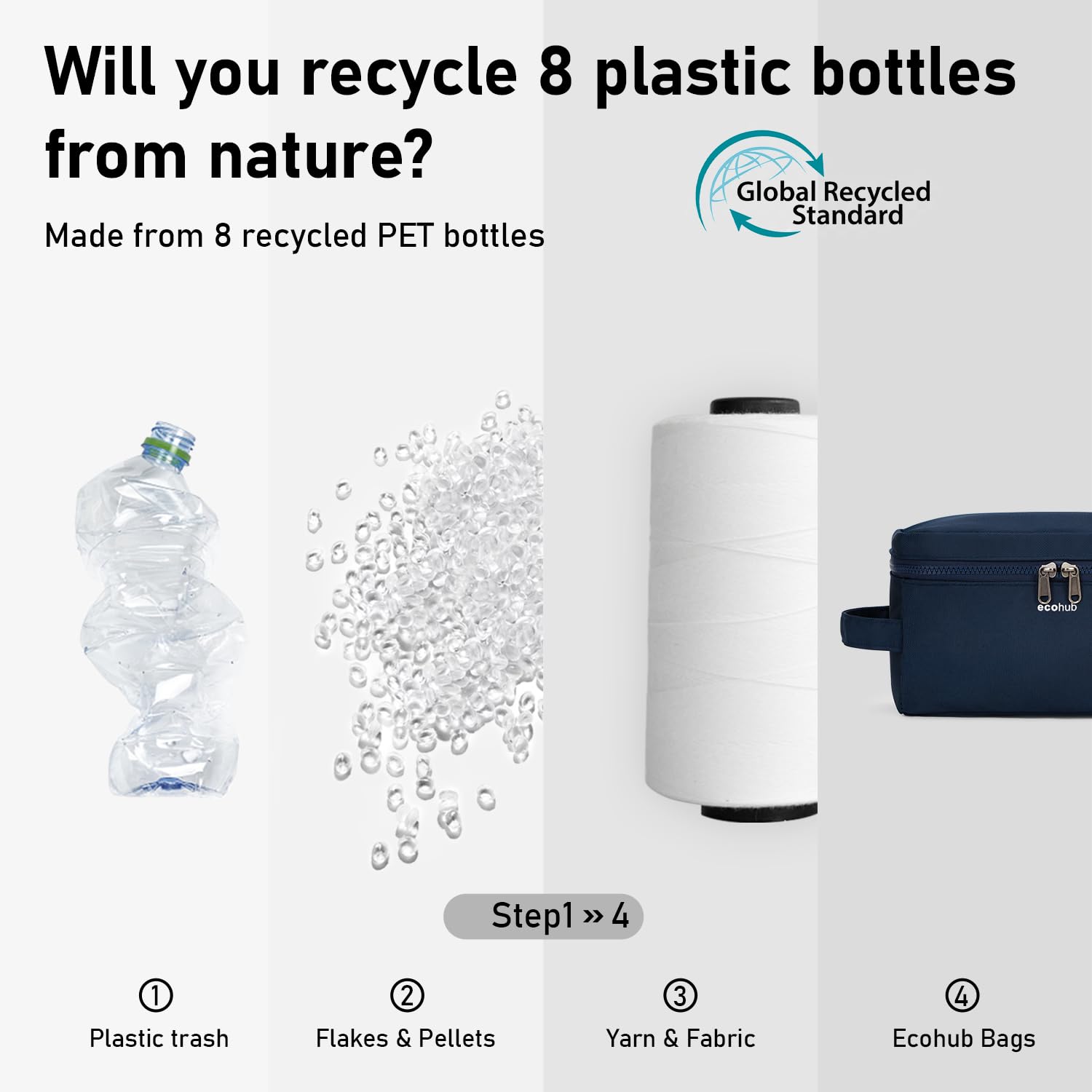 ECOHUB Borsa da Toilette da Viaggio Donna, Borsa da Barba per Uomo, Trousse de Toilette con Separazione Asciutto-Bagnato, Organizzatore di articoli da Toeletta, Brevetto Pendente(Blu scuro)