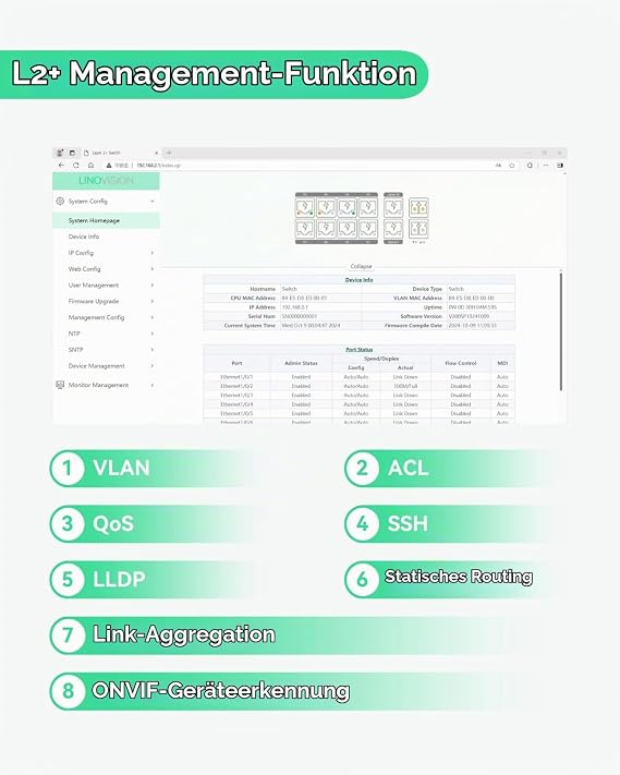 LINOVISION Industrial 12 Ports L2+ Cloud Managed PoE Switch with DC8~57V Redundant Power Input Full Gigabit Solar PoE Switch 12V PoE Switch with Relay Alarm IEEE802.3af/at Total PoE Budget 240W