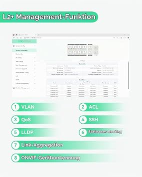 LINOVISION Industrial 12 Ports L2+ Cloud Managed PoE Switch with DC8~57V Redundant Power Input Full Gigabit Solar PoE Switch 12V PoE Switch with Relay Alarm IEEE802.3af/at Total PoE Budget 240W