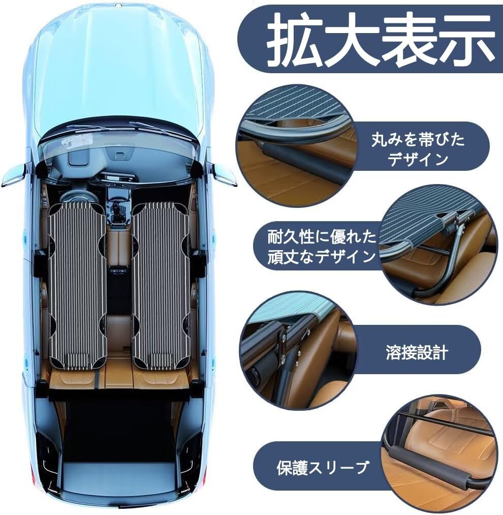 Amazon.co.jp: RK系/RK1/RK2/RK5/RK6 前期/後期 ステップワゴン