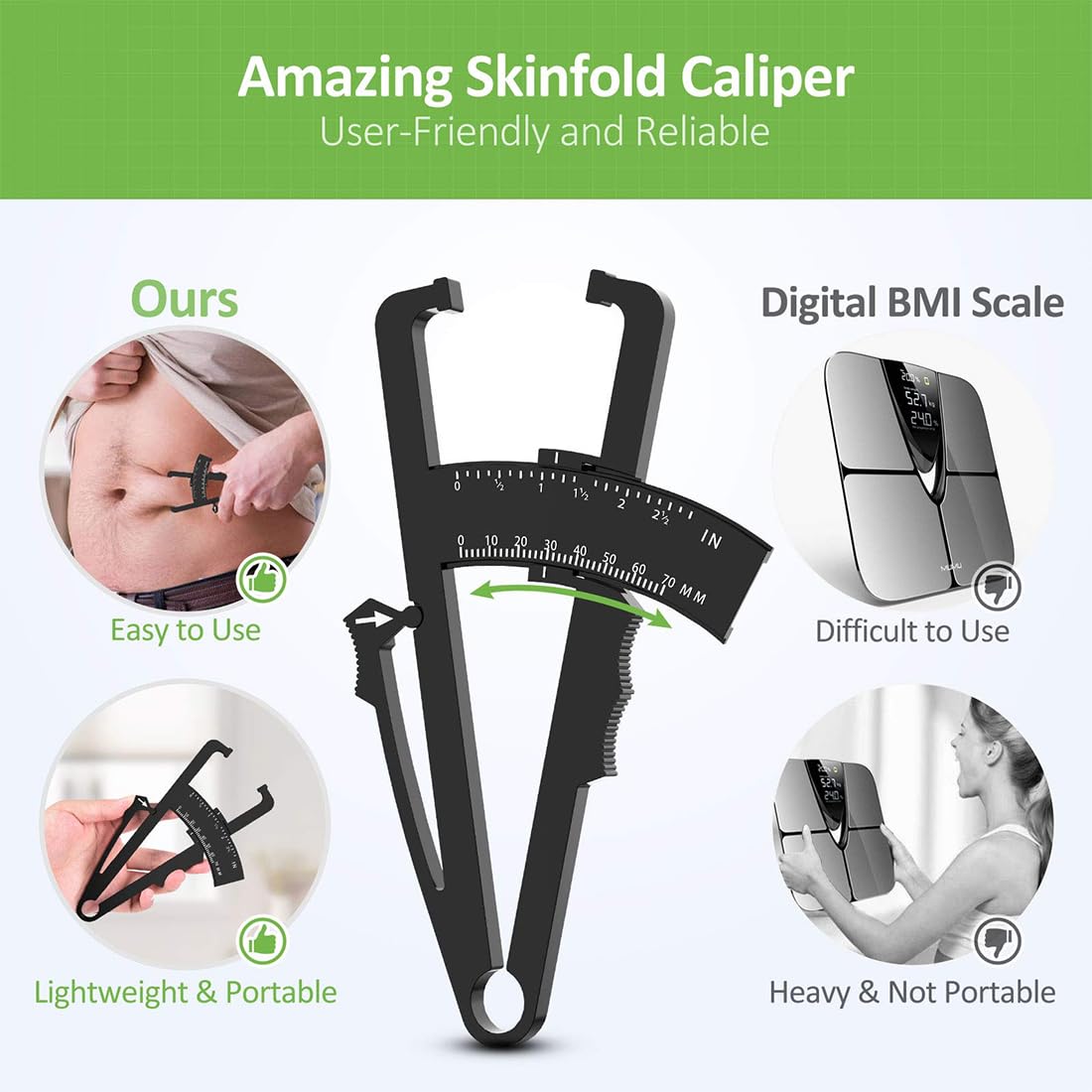2 Stück [KÖRPERFETTZANGE] – Körperfettmessgerät, Caliper Körperfettzange, Doppelskala, Messbereich 0-70 Mm, Zur Messung des Körperfettanteils (Schwarz, A)