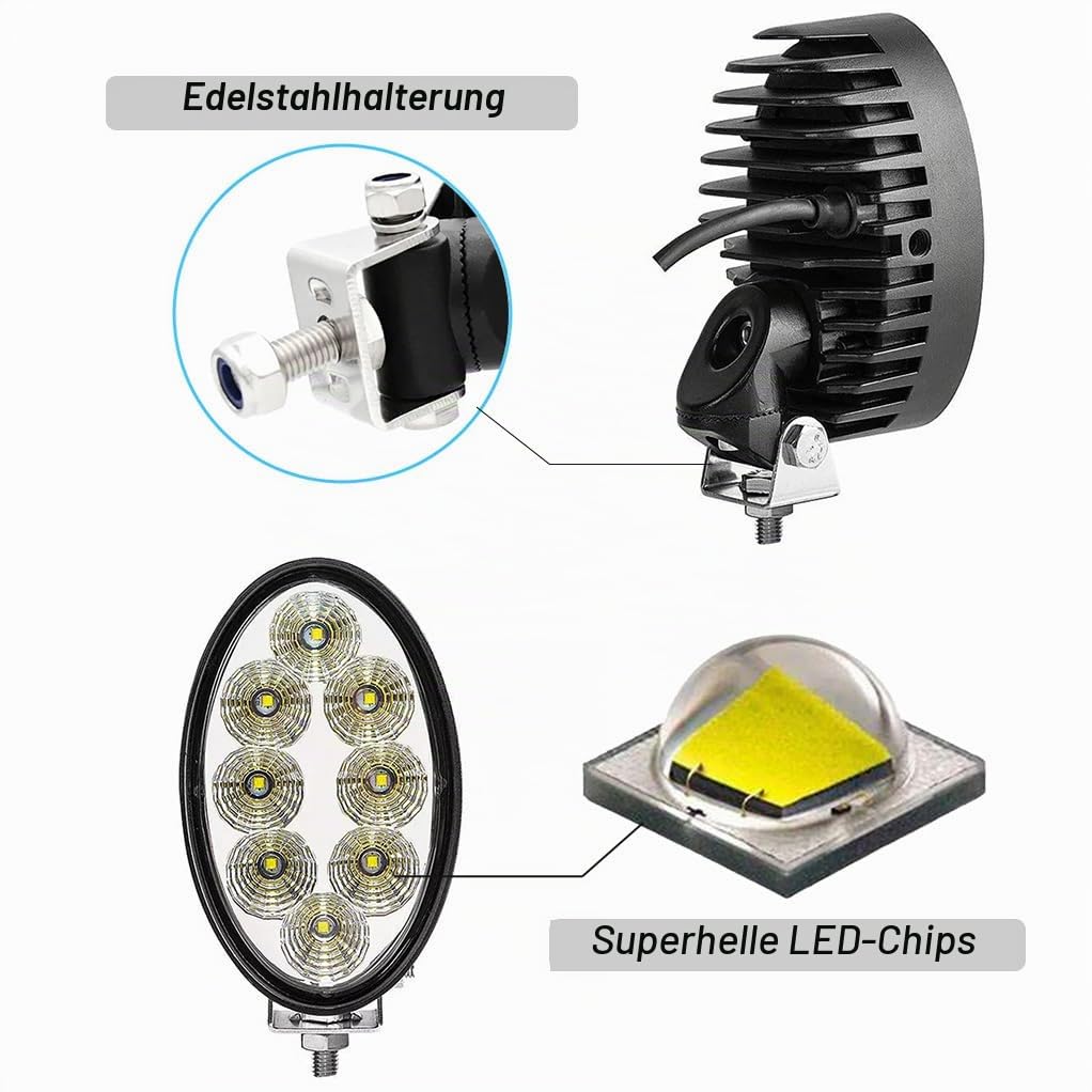ooma Arbeitsscheinwerfer Ovale LED 40W 12V 24V Kompatibel mit John Deere Traktor Zusatzscheinwerfer für Trecker Bagger SUV UTV ATV