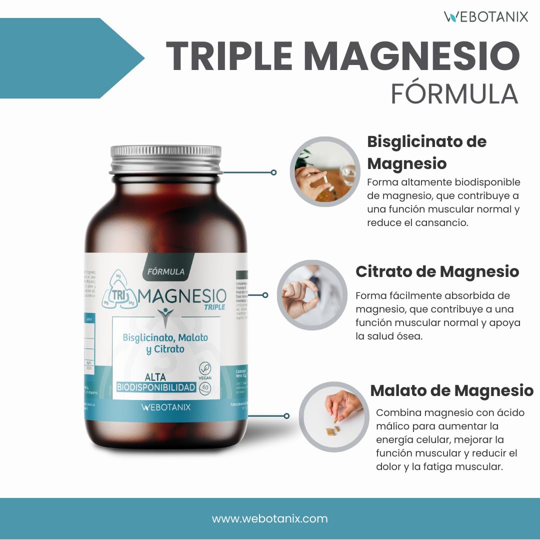 WeBotanix | Fórmula Triple Magnesio | Bisglicinato, Dimagnesio Malato y Citrato de Magnesio y Vitamina B6 | Con Vitamina B6 para Energía, Bienestar y Salud Muscular | Vegano (120 Cápsulas)