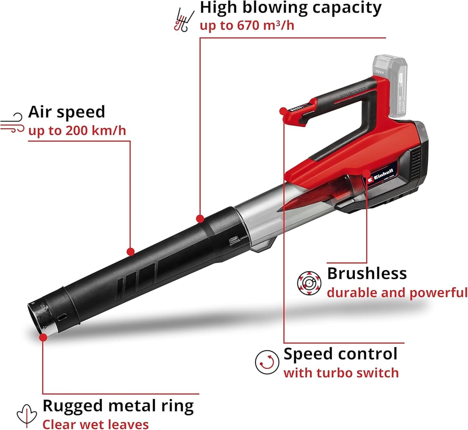 Einhell Akumulatorowa dmuchawa do liści GP-LB 18/200 Li GK-Solo Power X-Change (Li-Ion, 18 V, tech. wirnika osiowego, wyd. nadmuchu 670 m³/h, zestaw do czyszczenia rynien, bez akumulatora i ładowarki)
