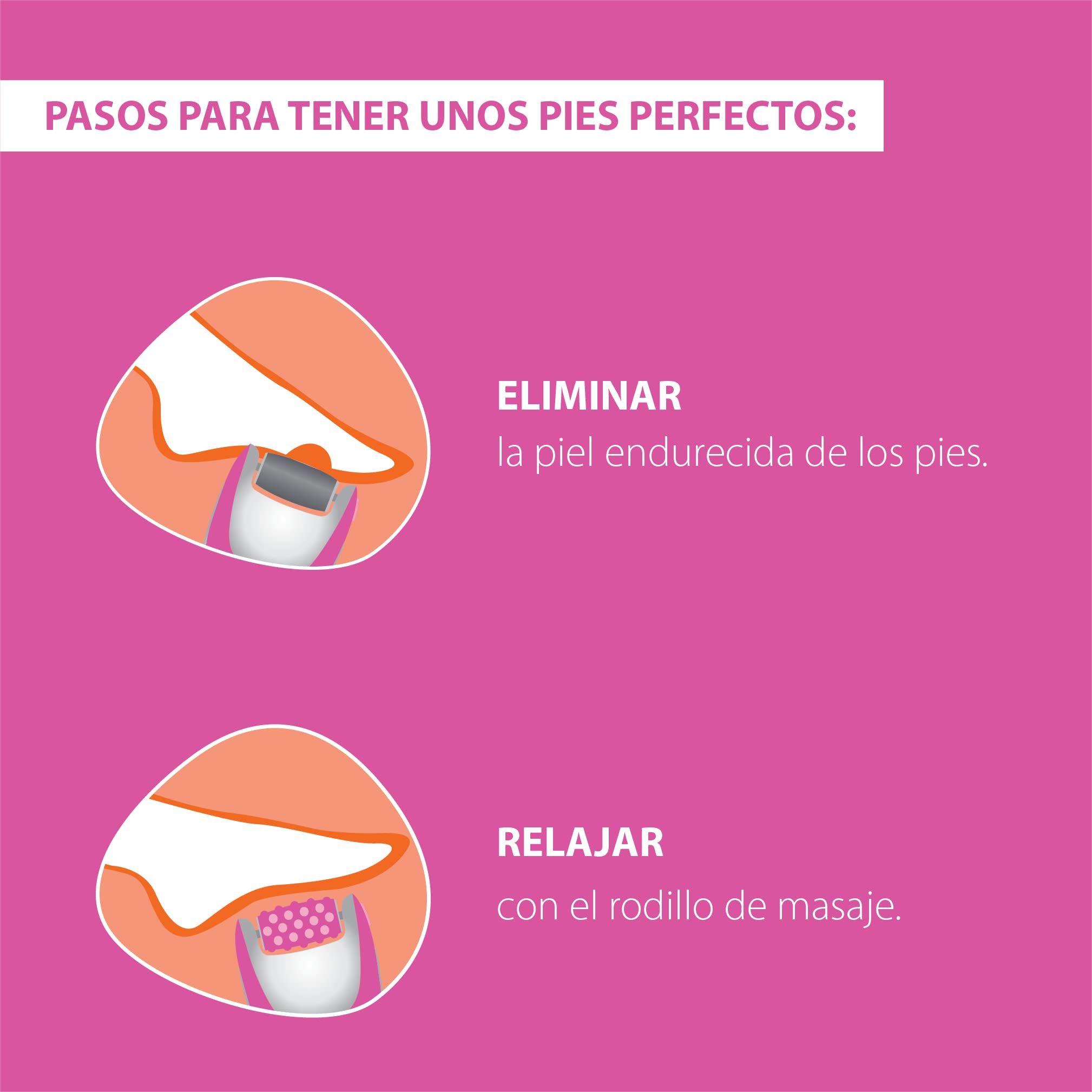 Lima/Rodillo Pack Relax. Masajeador y Lima eléctrica recargable. Tecnología nanomineral quita durezas. Poderoso removedor de callos.