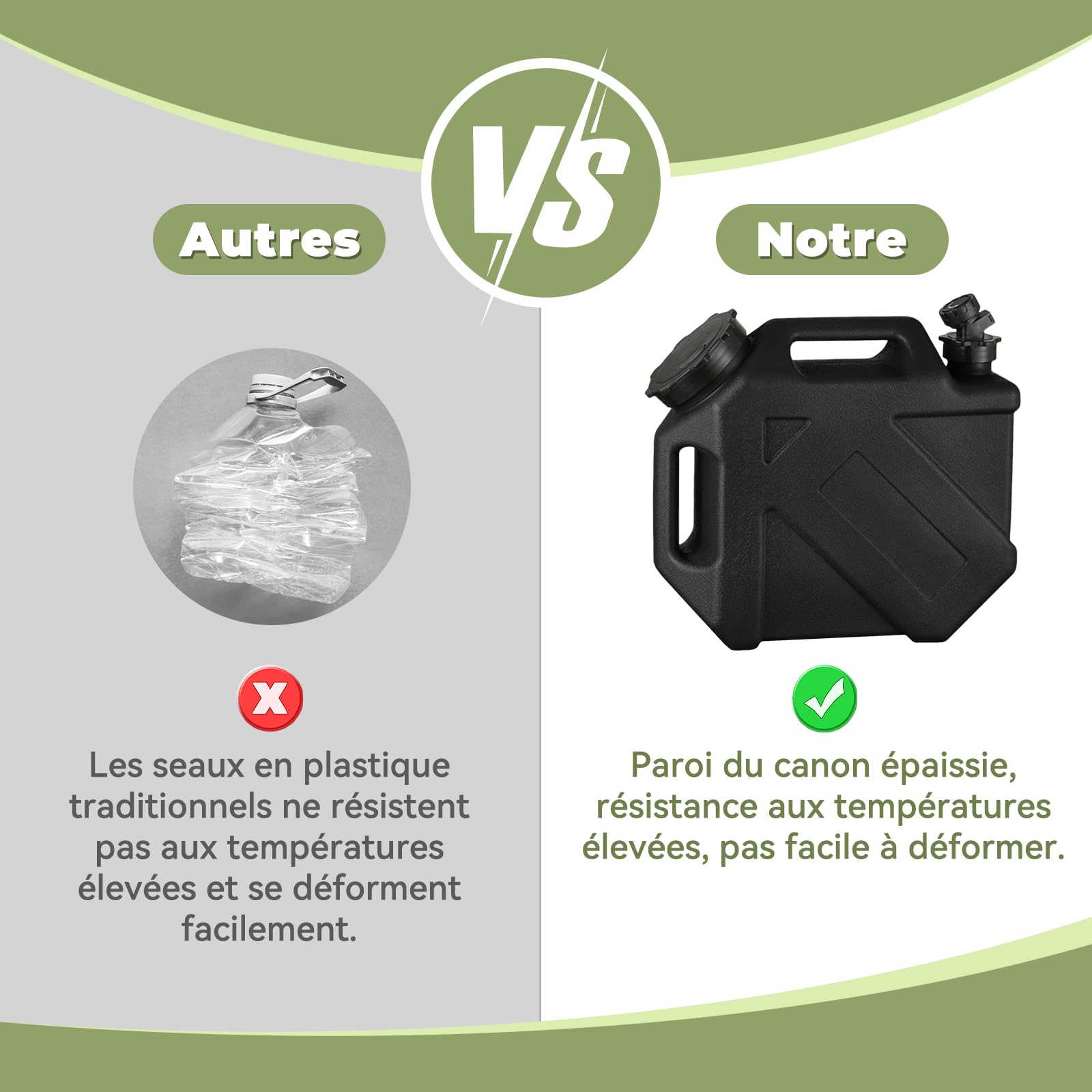 F Fityle Réservoir d'eau avec Robinet Amovible, Camping Bidon Matériau PE/PP Renforcé, Contiateur à Eau, Réservoir pour Camping-Car, Voyage et Activités Extérieures