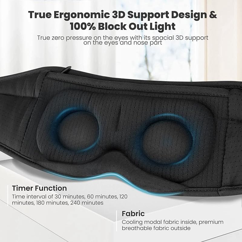 Image of Sleepals Sleep Headphone Eye Mask with White Noise, 35H Battery Life, Built-in Speakers for Side Sleepers, 100% Light Blocking, Wireless Music Streaming (Black 3D)