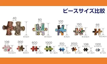 Amazon | 【日本製】ビバリー 1000ピース ジグソーパズル パリ