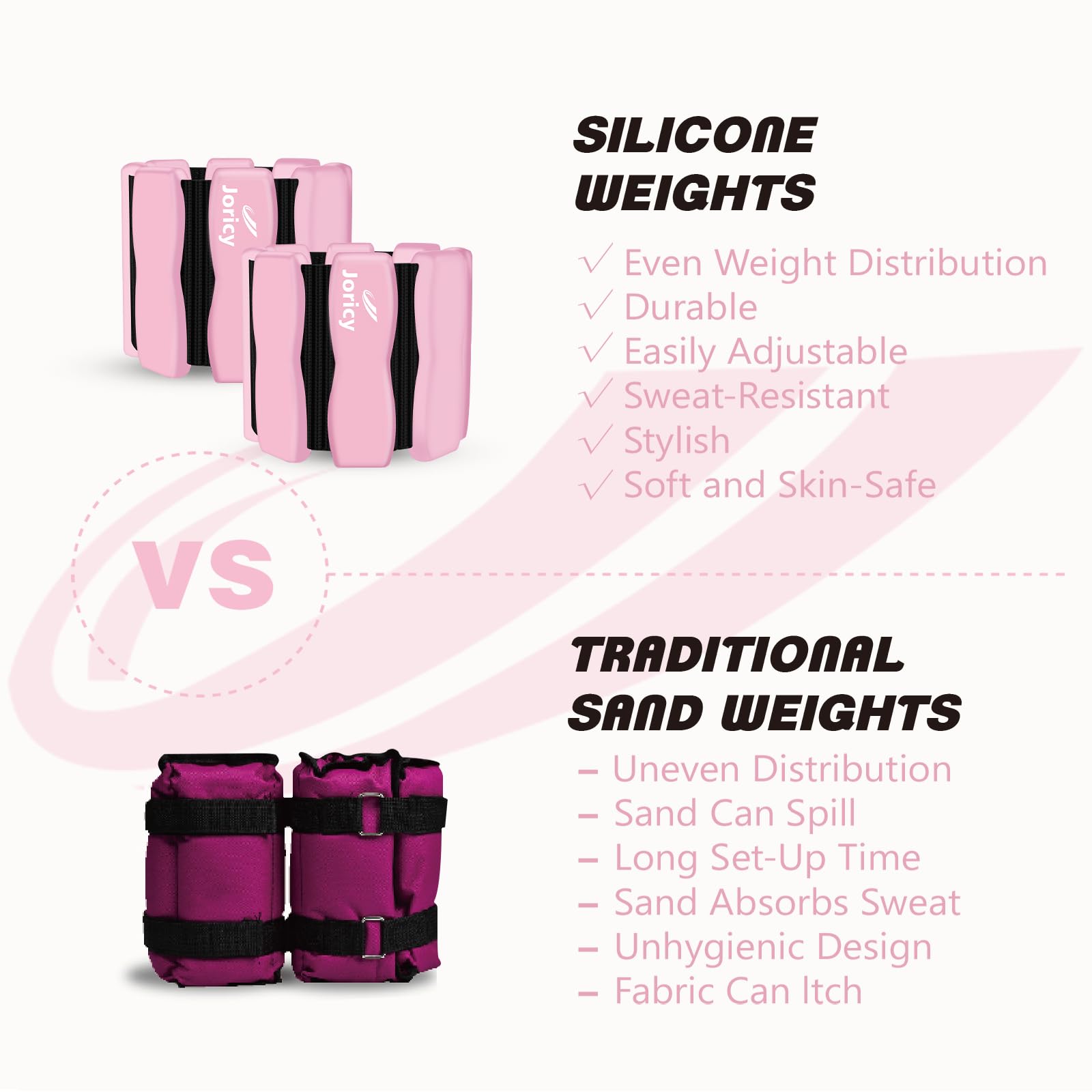 Pesi per polso e caviglia, per donne, uomini, bambini, per gambe, braccia, polsi da 0,5 kg x 2 0,9 kg, 2 pesi indossabili, per pilates, allenamento della forza, passeggiate, nuoto, yoga, fisioterapia