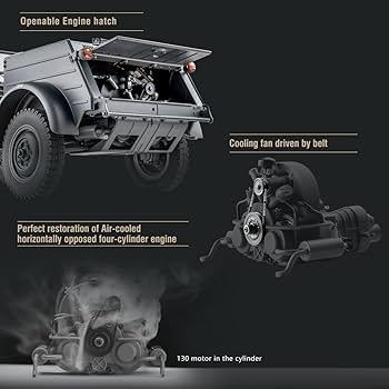 Amazon.co.jp: BEEZRC RocHobby 1/12 RCクローラー キューベルワーゲン Amazon.co.jp: BEEZRC RocHobby 1/12 RCクローラー キューベルワーゲン