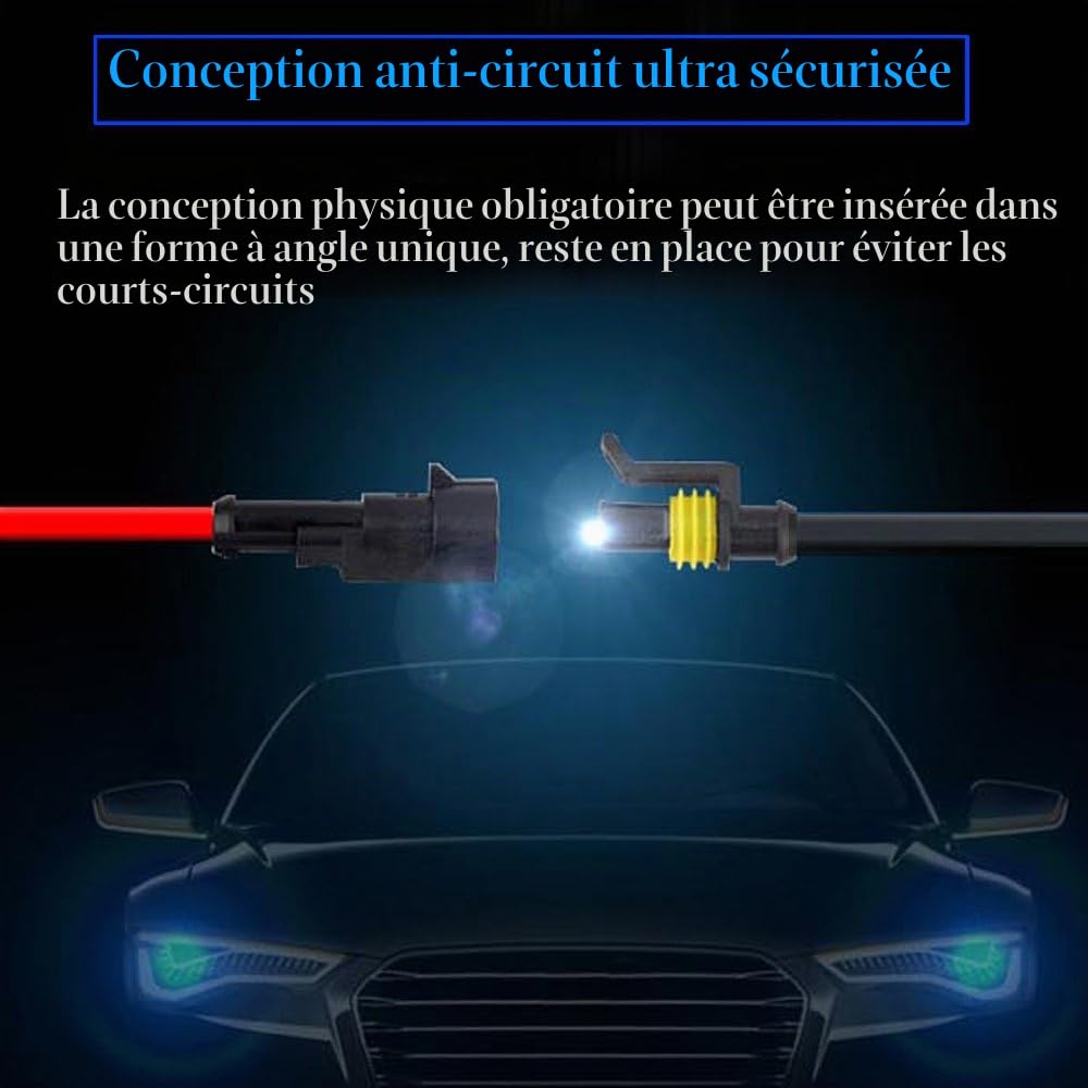 PolarLander 1 Paire HID Xenon Kits De Voiture Phare Slim Ballast Xénon Ampoule Ballast Conversion H7 Couleur Température 6000 K