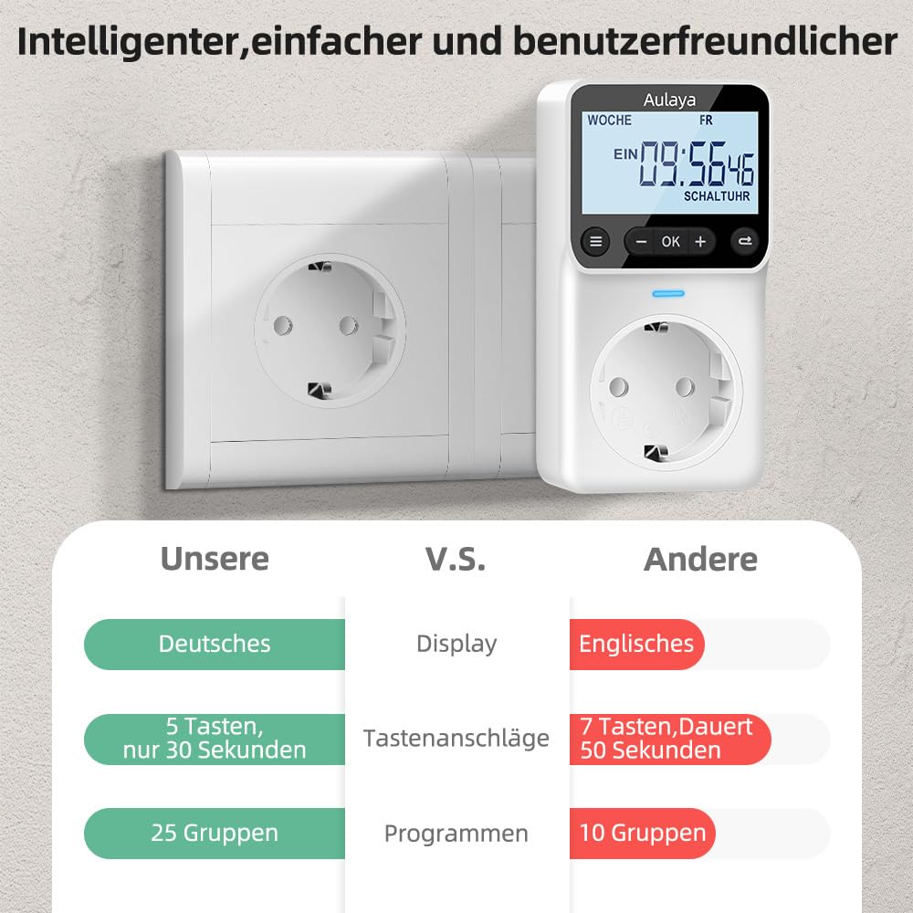 Lowenergie 111 Lot De 3 Prises Numériques Programmables 7
