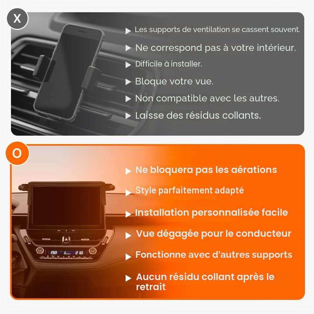 FICS Support de téléphone de voiture pour Toyota Corolla 2025, 2026 (E210, moniteur 10,5") — Support d'écran central sur mesure, design usine, sans adhésif, vue de conduite stable