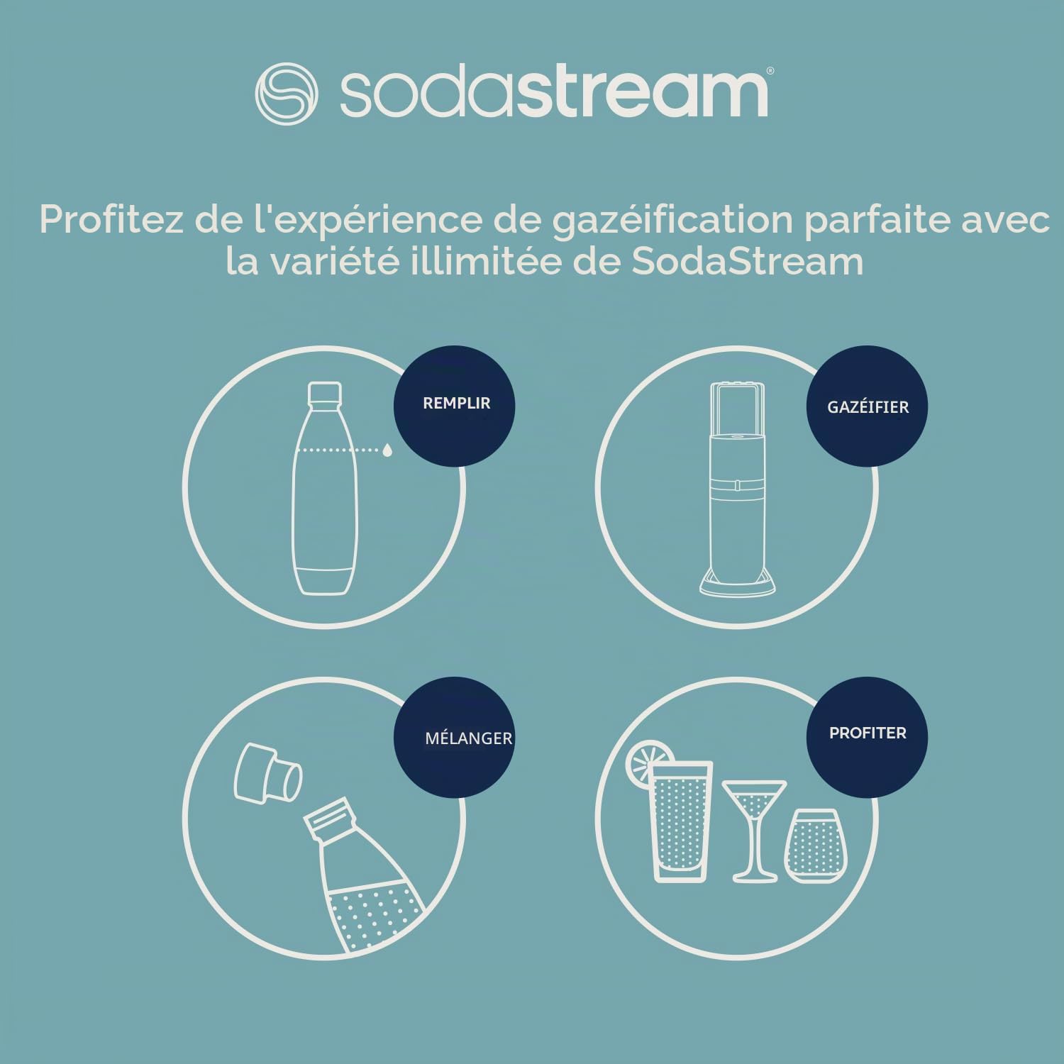 Sodastream Duo – Machine à eau pétillante, 1 bouteille 1L sans BPA et 1 bouteille en verre 1L incluses, noire