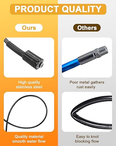 Vista 81 de OCPTY Manguera de lavado a presión de agua caliente 3/8" x 50ft 6000psi 2-Braid R2 Negro