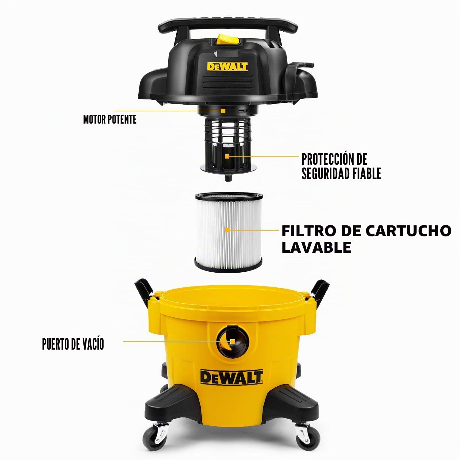 DEWALT Aspirador en Seco y Húmedo DXV23P, función de soplado, Depósito de 23 l, 1150 W, Amarillo