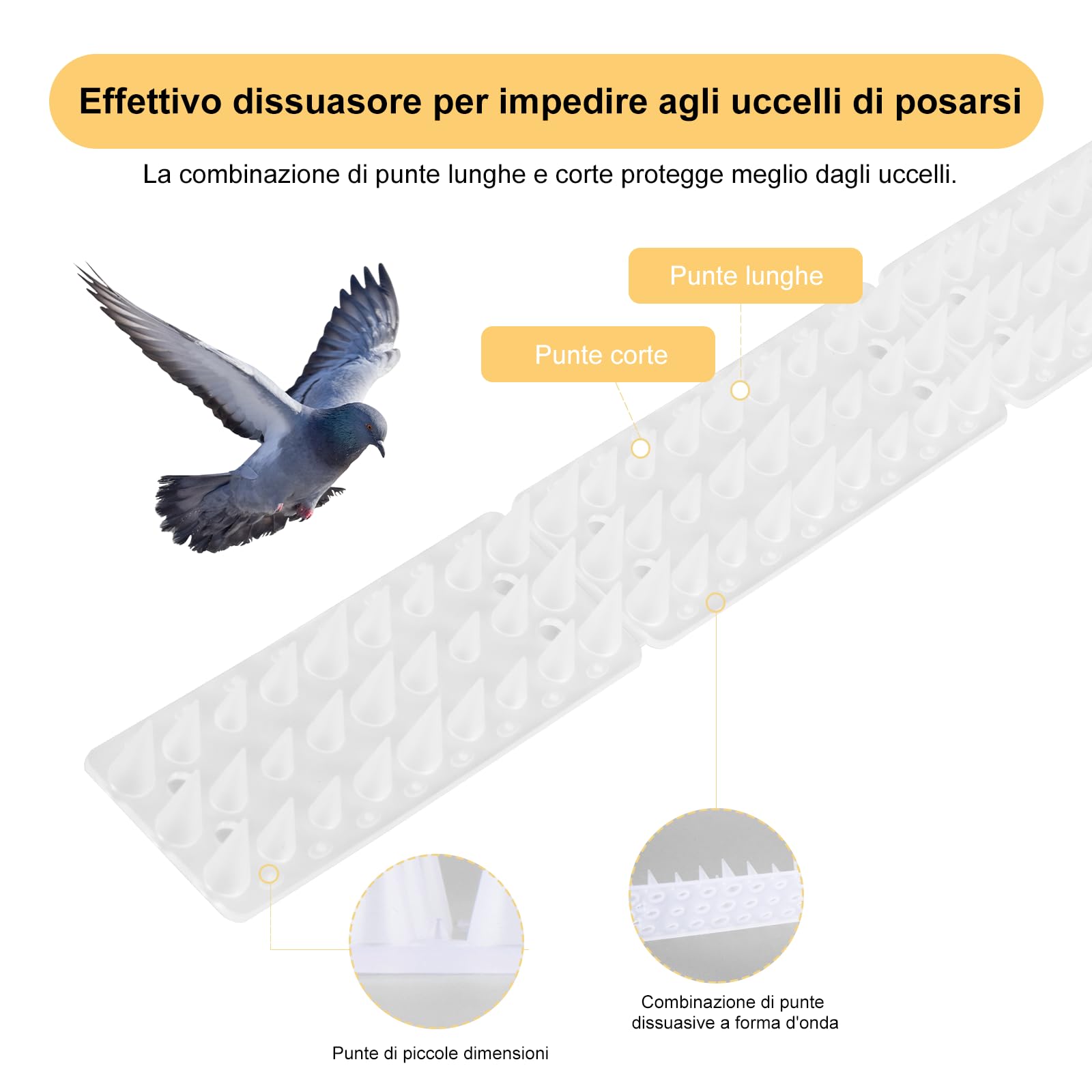 OFFO Dissuasori Piccioni, Spuntoni per Piccioni 7,5m,Piccioni Dissuasori Balcone,Dissuasore per Piccioni per Balconi, Tetti, Finestre e Recinzioni, Trasparente