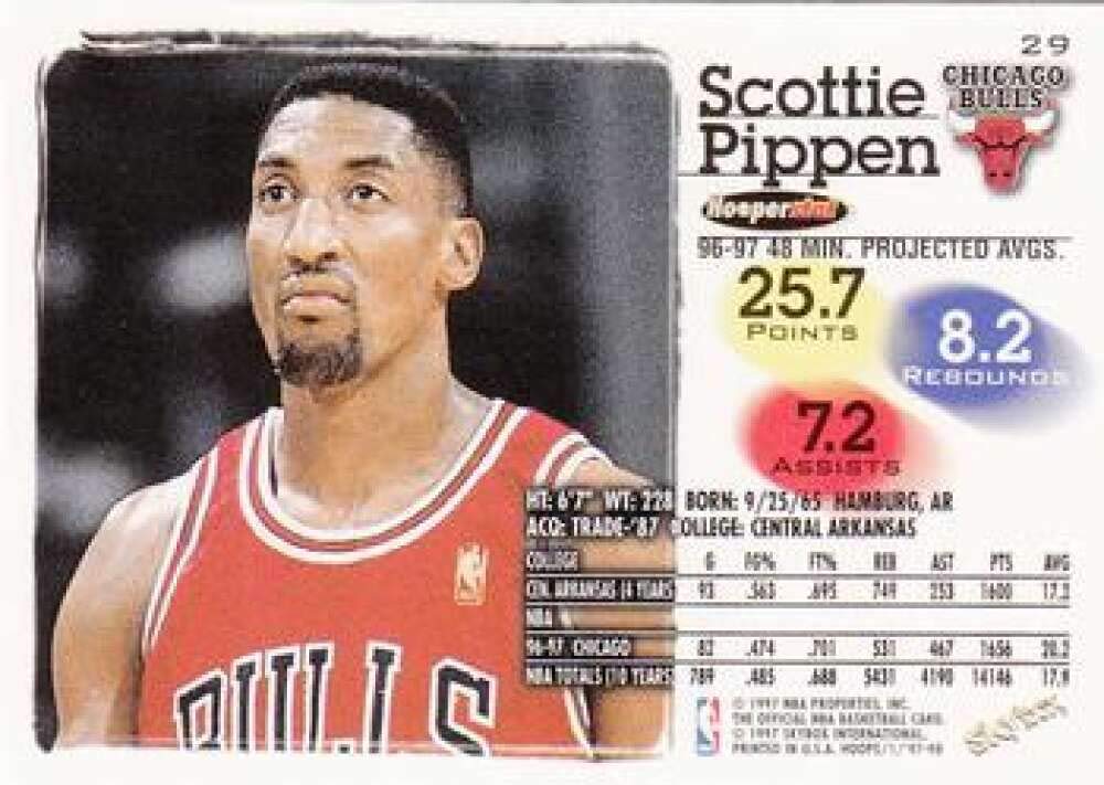 Amazon.com: 1997-98 NBA Hoops Series 1#29 Scottie Pippen Chicago