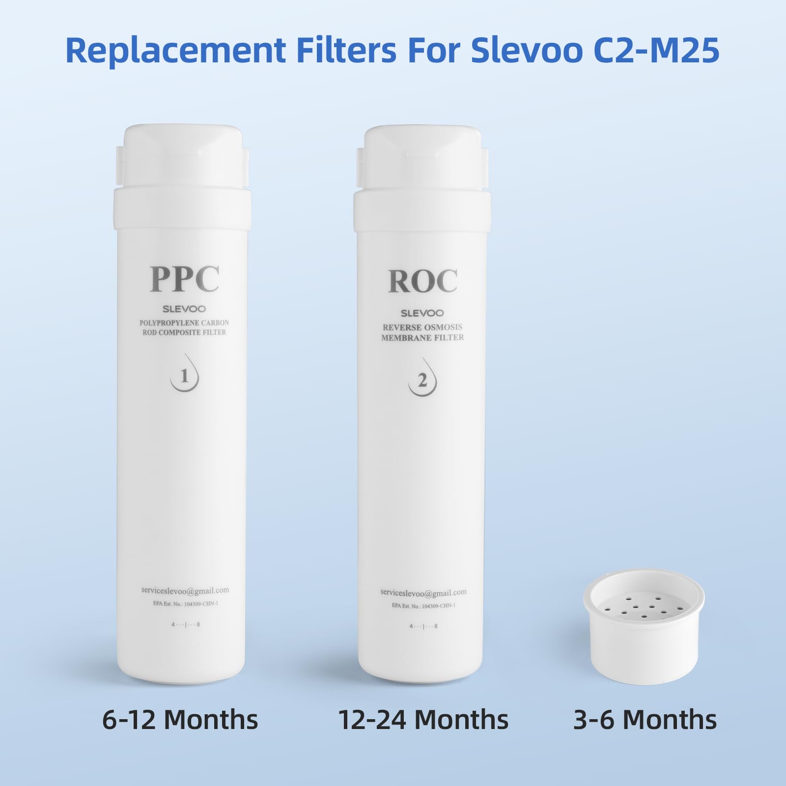 Slevoo ROC Ersatzfilter, Ersatzkartusche für C2-M25 Umkehrosmose-Wasserfilter-Arbeitsplatte, 24 Monate Lebensdauer