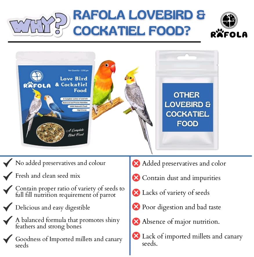 Image of Bird Food For Cockatiel & Love Birds Mix Seeds, Canary Seed, Sunflower Seed- Complete Diet Natural & Fresh 1 Kg, All Life Stages