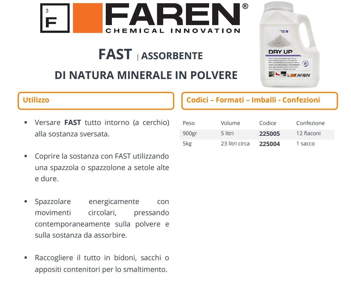 Faren DRY UP, Polvere Assorbente per Liquidi Minerale Ecologica, Ideale per Olio, Vernici, Acidi, Grassi, Pulizia Pavimenti, Assorbi Liquidi, 900g (4)