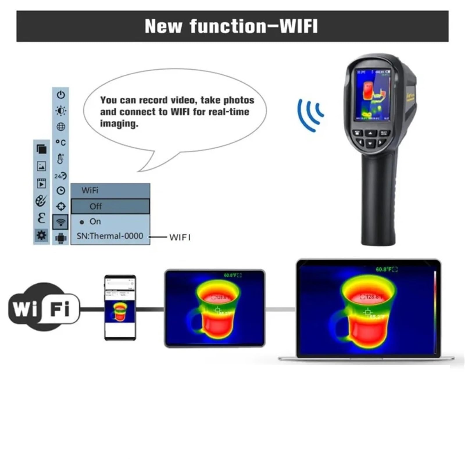 Termocamera con Telecamera visiva da 2 MP, termocamera a infrarossi 256x192 con WiFi, Scanner Termico