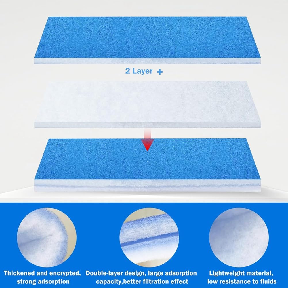 Filtro de cabina de pintura de 4 piezas, juego de filtros de cabina de pintura, diseño de doble capa para entusiastas de la pintura en aerosol, cabinas de pintura