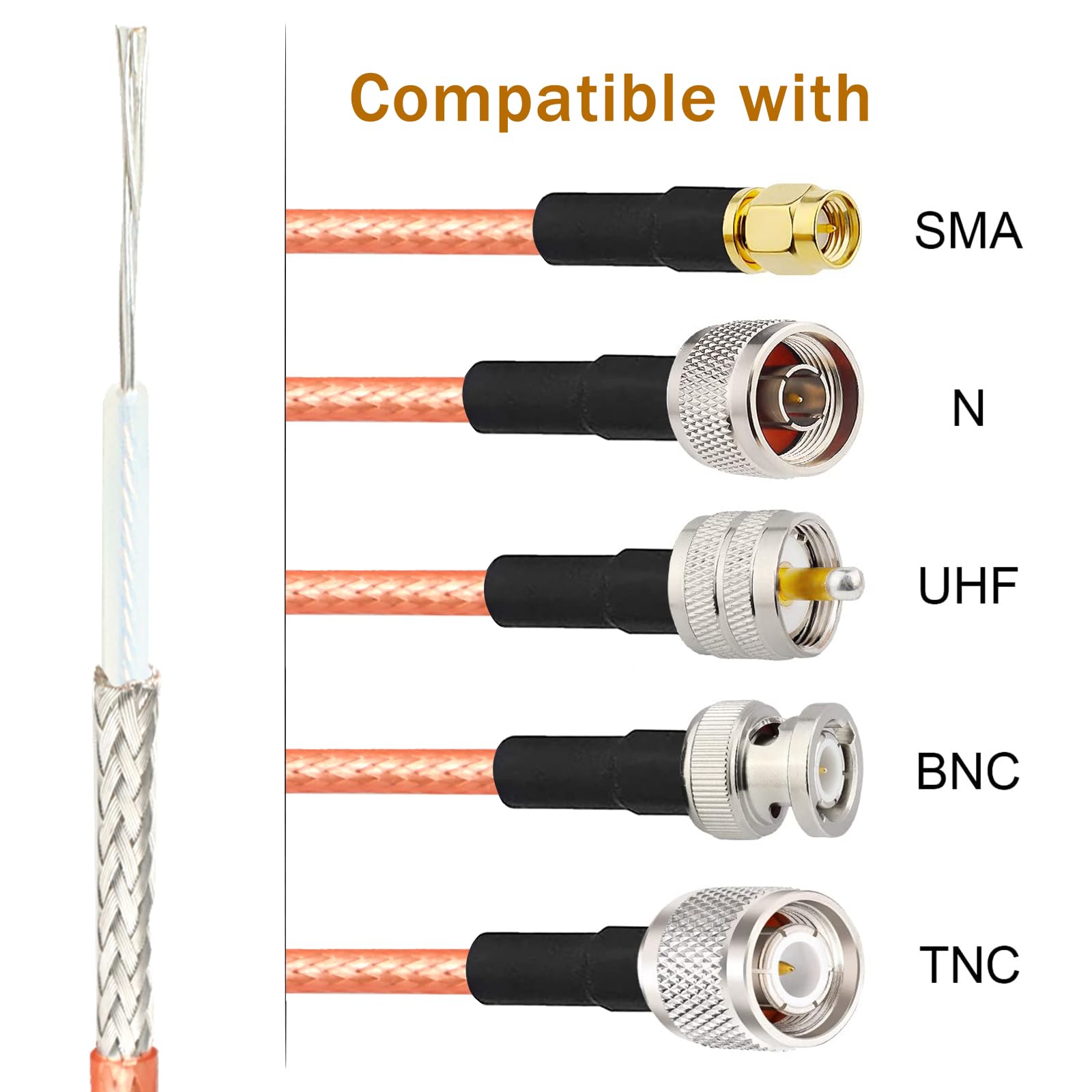 MOOKEERF Cable coaxial RG316 de 50 pies, flexible de 50 ohmios, cable RG316 de baja pérdida de 50 pies