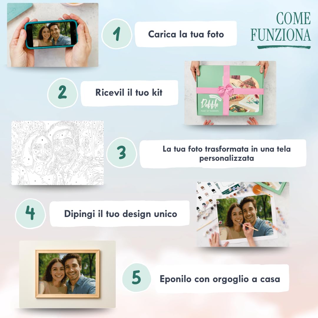Dabble Dipinto con Numeri Personalizzato – Dipingere con i Numeri per Adulti con Telaio