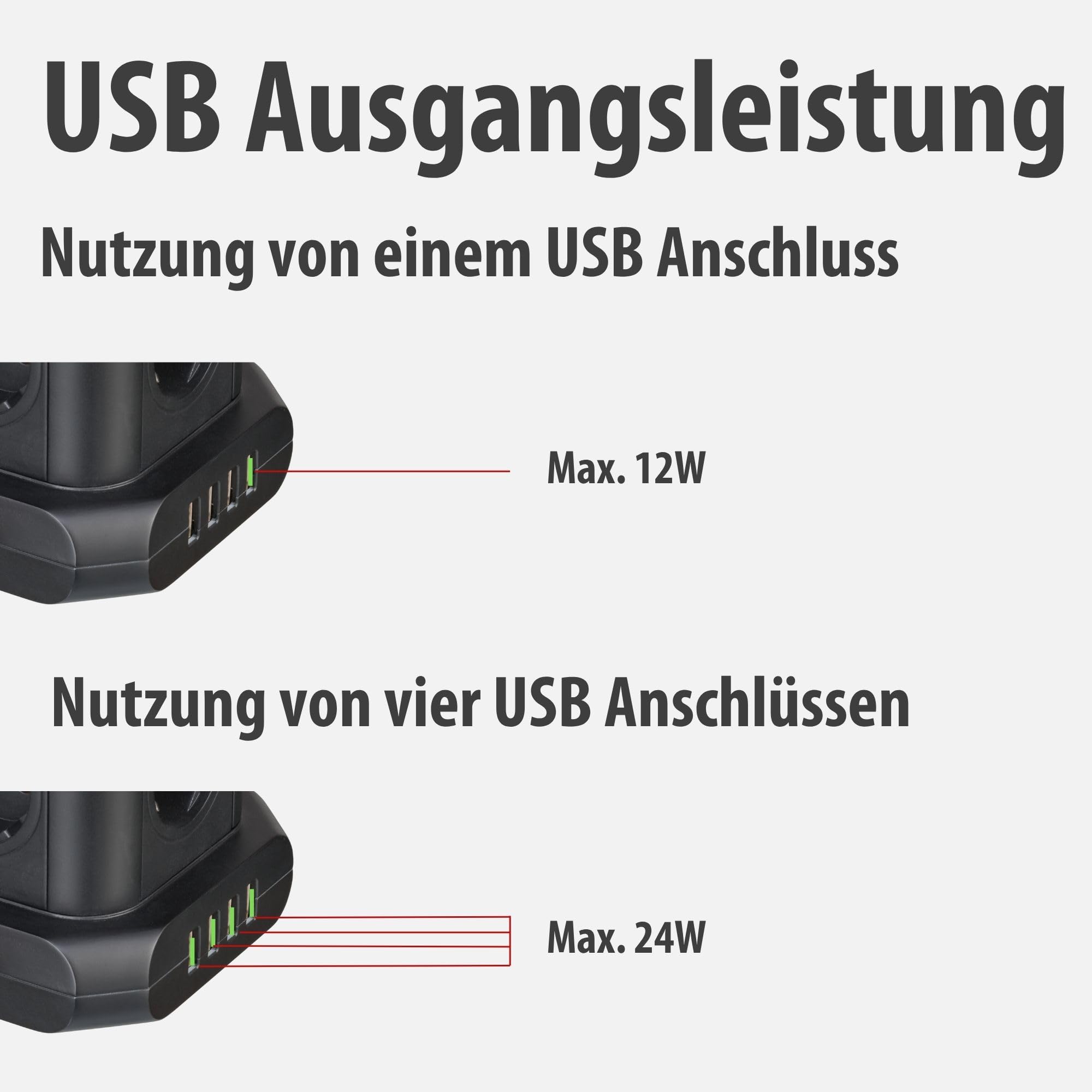 Brennenstuhl Steckdosenturm 8-Fach mit USB (Steckdosenblock 8-Fach mit 4X USB, Steckdosen in 45°-Anordnung, 2m Kabel) schwarz