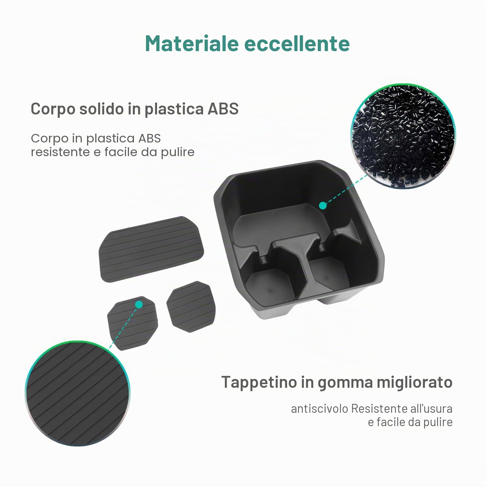 GAFAT [Facelift 2025] Nuovo Spring Electric EV 2025 2026 Contenitore Portaoggetti, Accessori Spring 2025 Organizer Inferiore alla Console Centrale, con 2 Portabevande