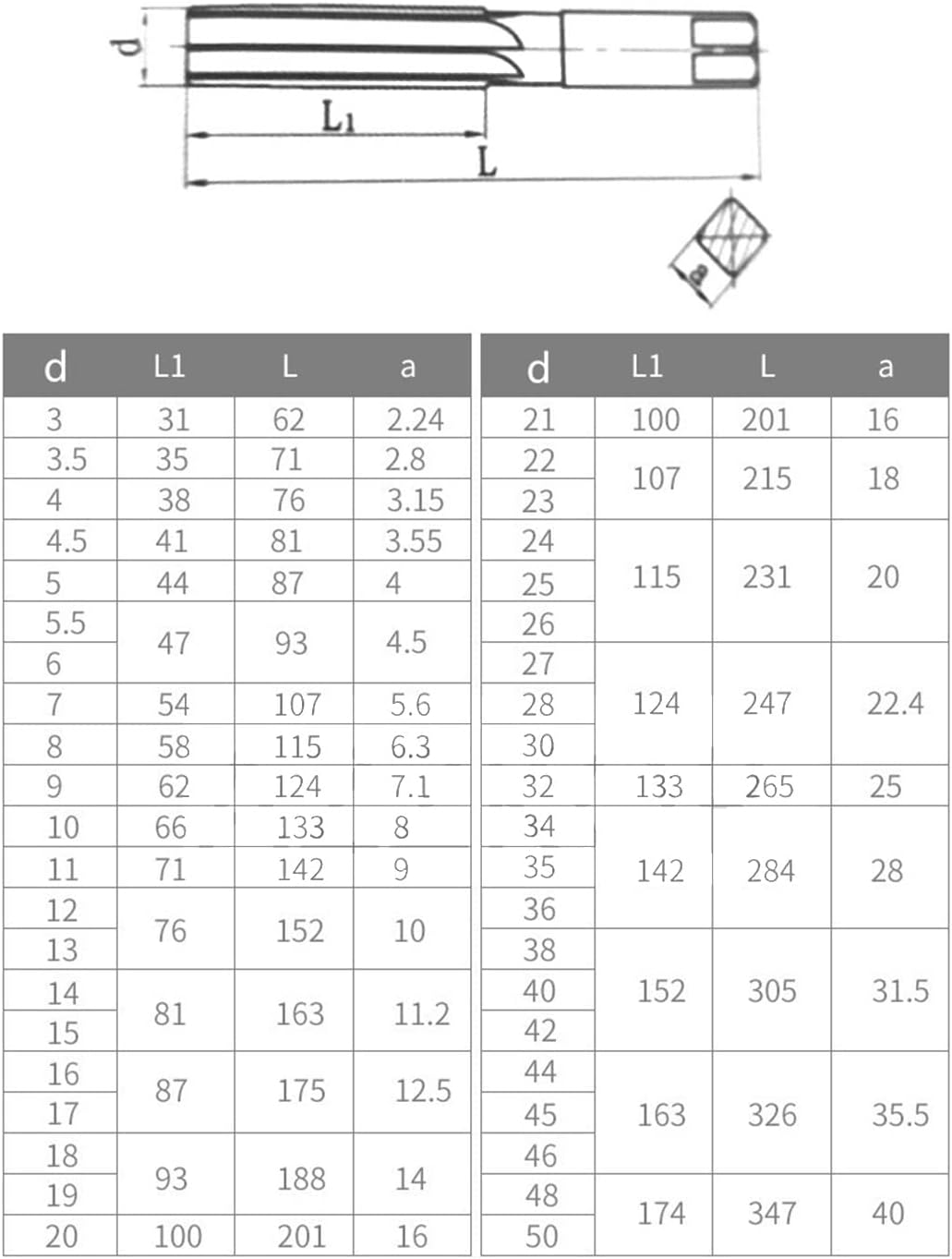 2mm-16mm Straight Shank D4 HSS Reamer Chucking Engineering Milling Cutter Tool 3mm/4mm/5mm/6mm/8mm/10mm/12mm/14m 6 Flutes HSS TMP1105 (Head Diameter : 16mm)