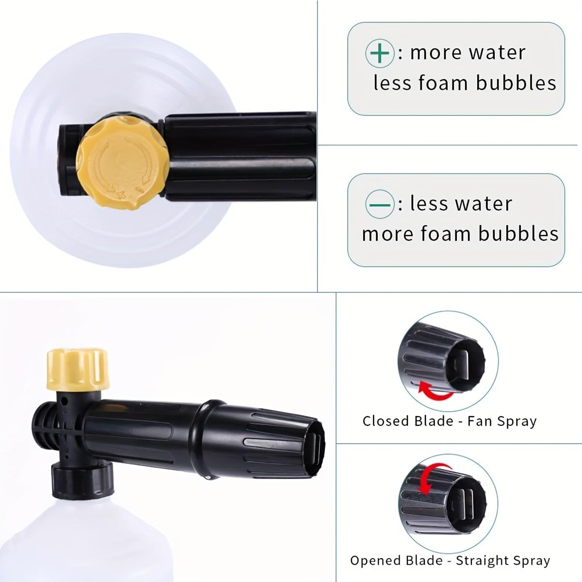 BEAR FORCE Hogedrukreiniger Spuitpistool M22-ID14MM met 1/4 Quick Connector Sneeuwschuimlans & 5 spuittips & Clip Nozzle Houder & Converter, Car Wash, voor Kar-Cher K1 K2 K3 K4 K5 K6 K7