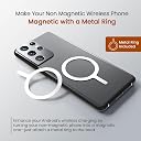 Portronics Power Shutter 20000mAh 15W Magnetic Wireless Fast Charging Powerbank with in-Built Type C & 8 Pin Cable, 22.5W Type C PD Output, Type C Bidirectional Port, LED Display (Orange) gallery image