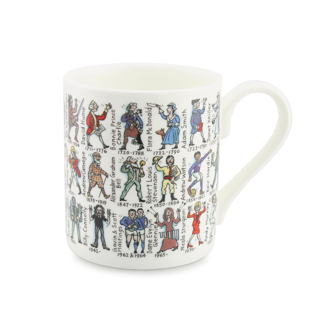 Mclaggan White Smith Mugs Famous Scots Mug